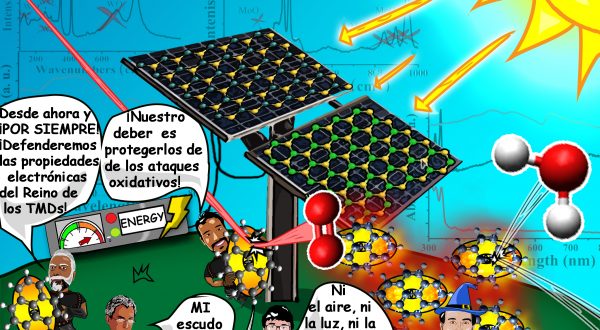 proteccion de MOS2 con pyreno